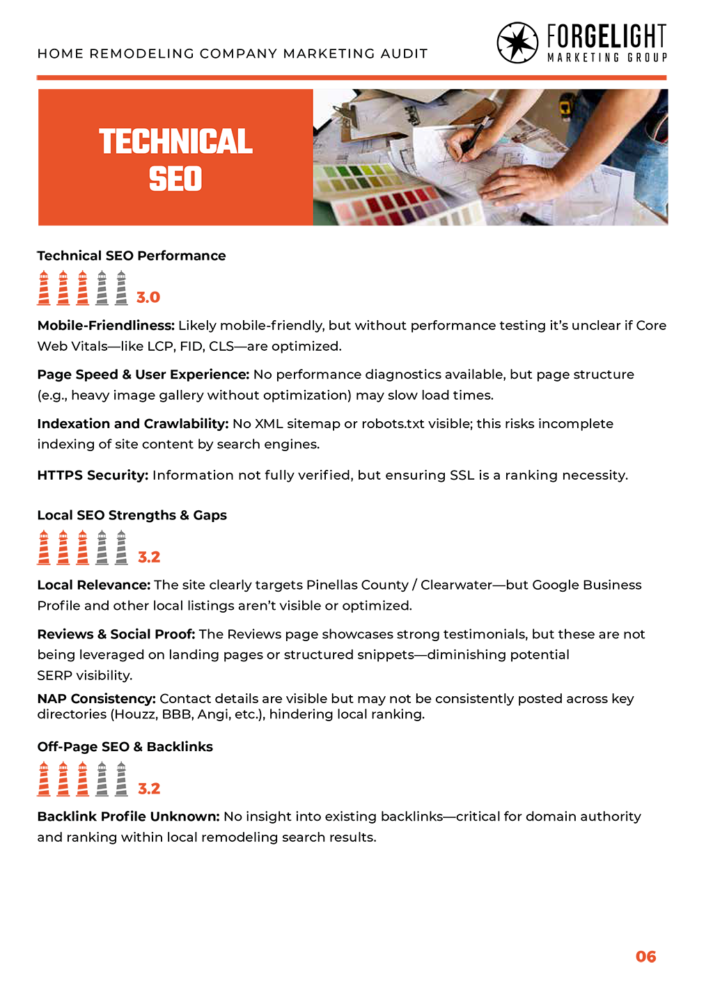 Sample marketing audit report